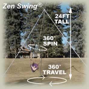 [Zen Swing picture]
